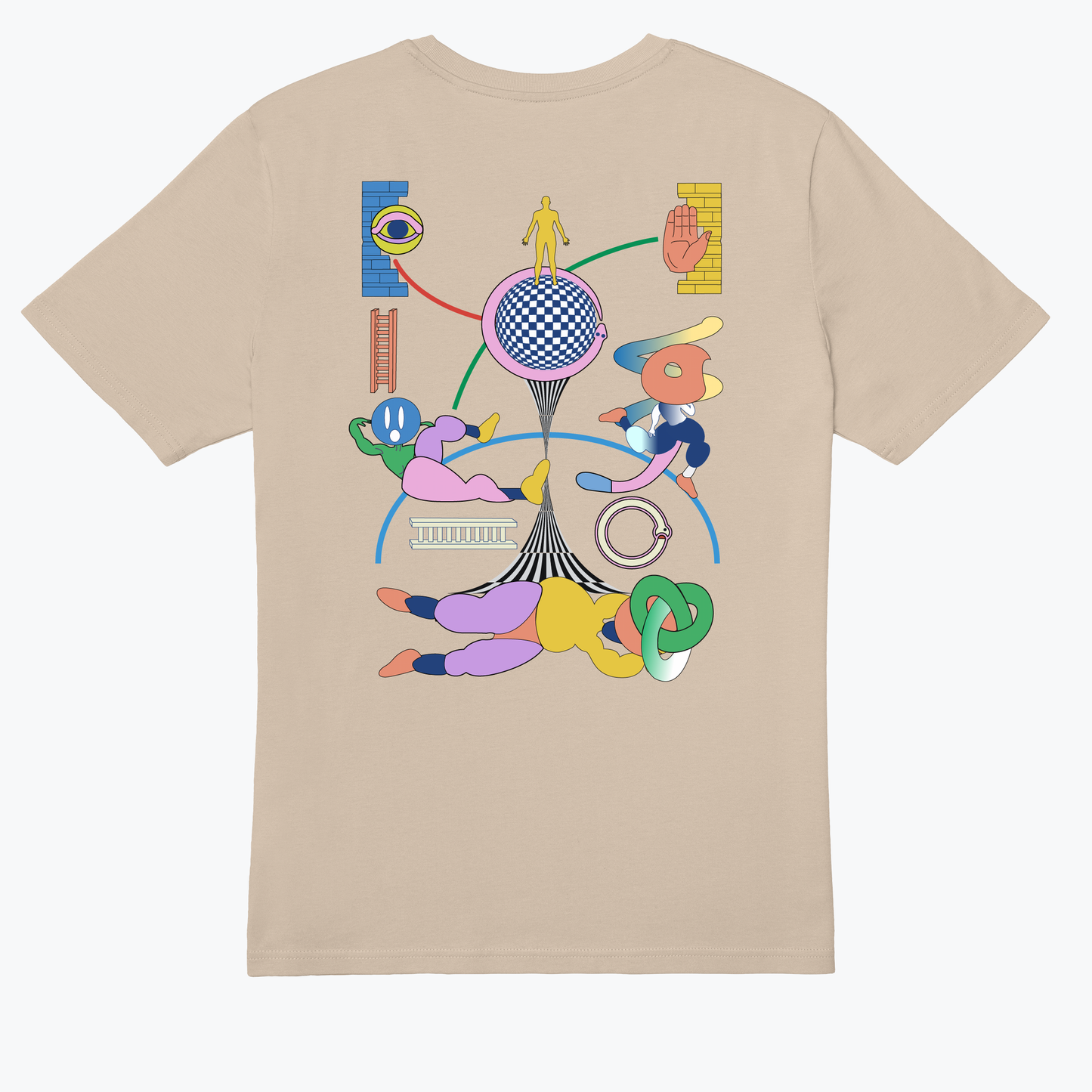 Inner Outer