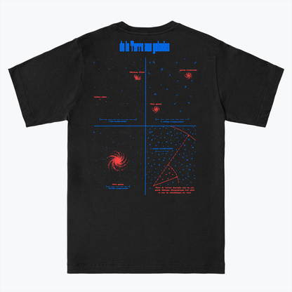  Échelle De L'univers