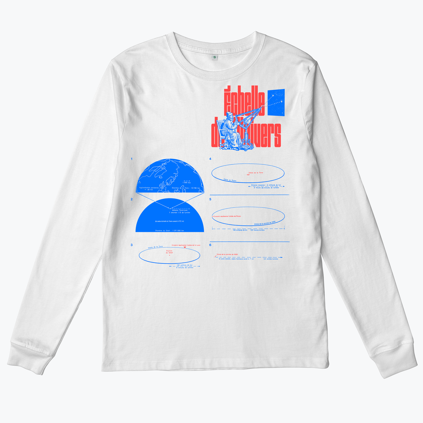  Échelle De L'univers