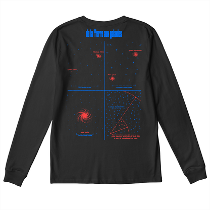  Échelle De L'univers