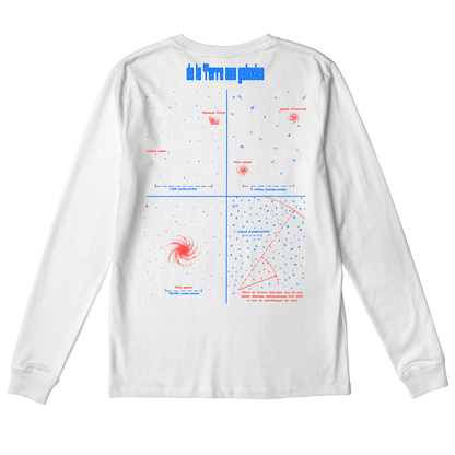  Échelle De L'univers