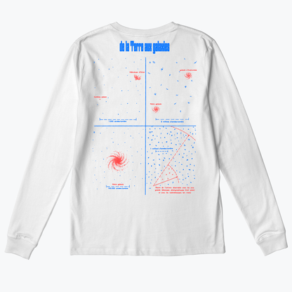  Échelle De L'univers