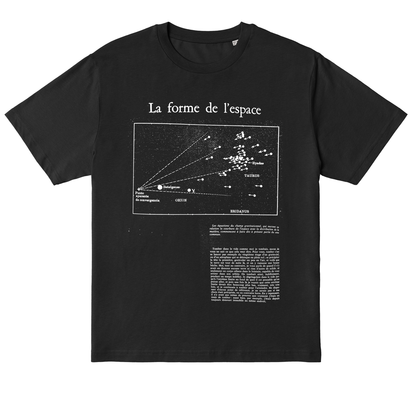  La Forme De L'espace