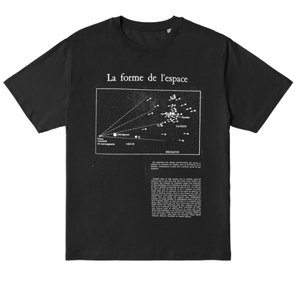  La Forme De L'espace