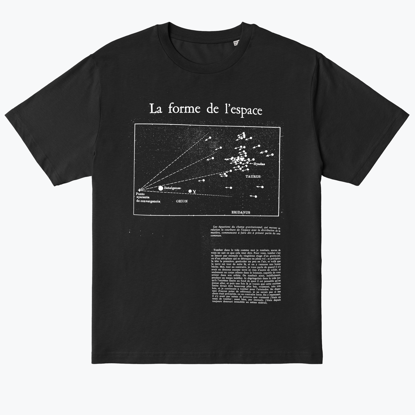  La Forme De L'espace