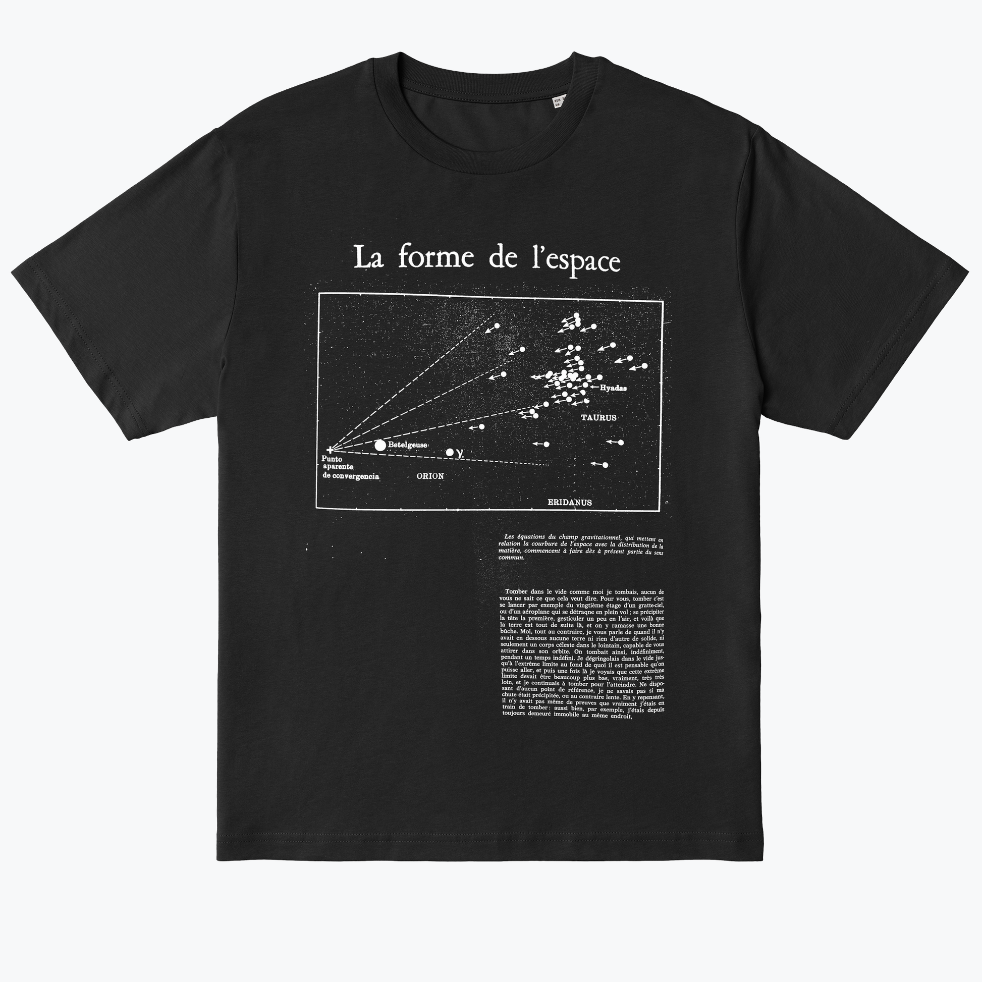  La Forme De L'espace