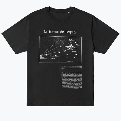  La Forme De L'espace