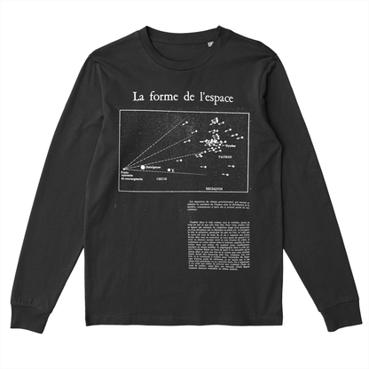  La Forme De L'espace