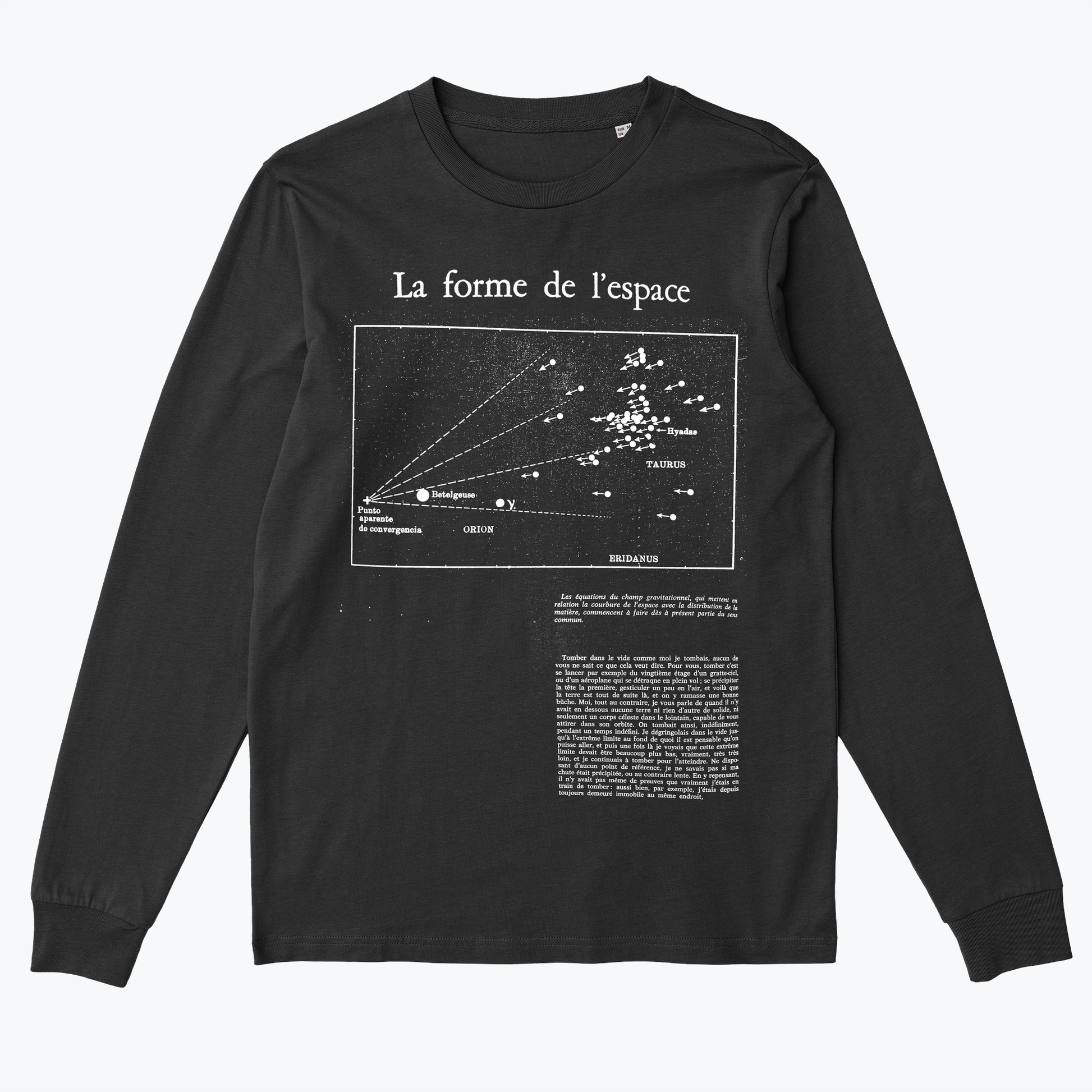  La Forme De L'espace