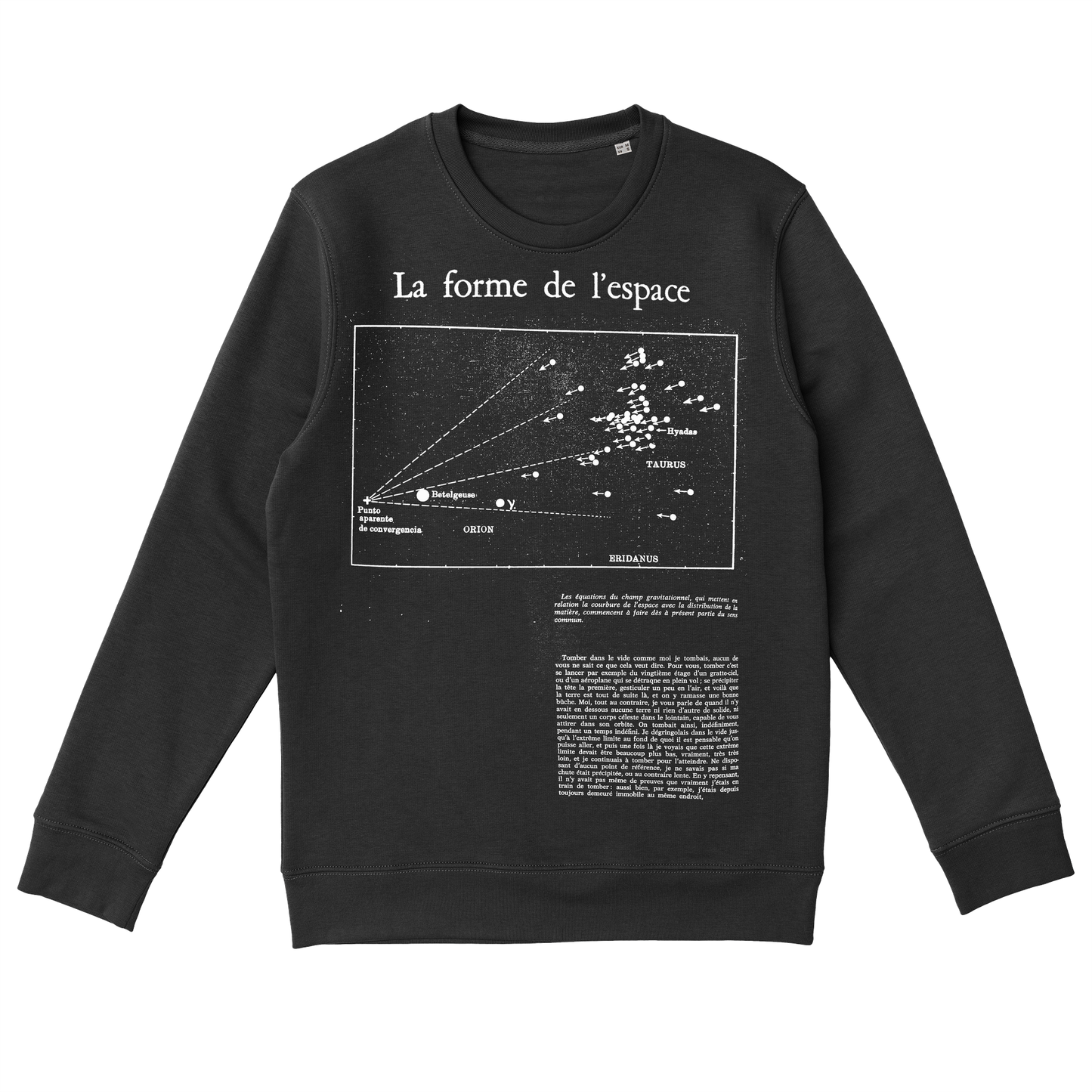  La Forme De L'espace