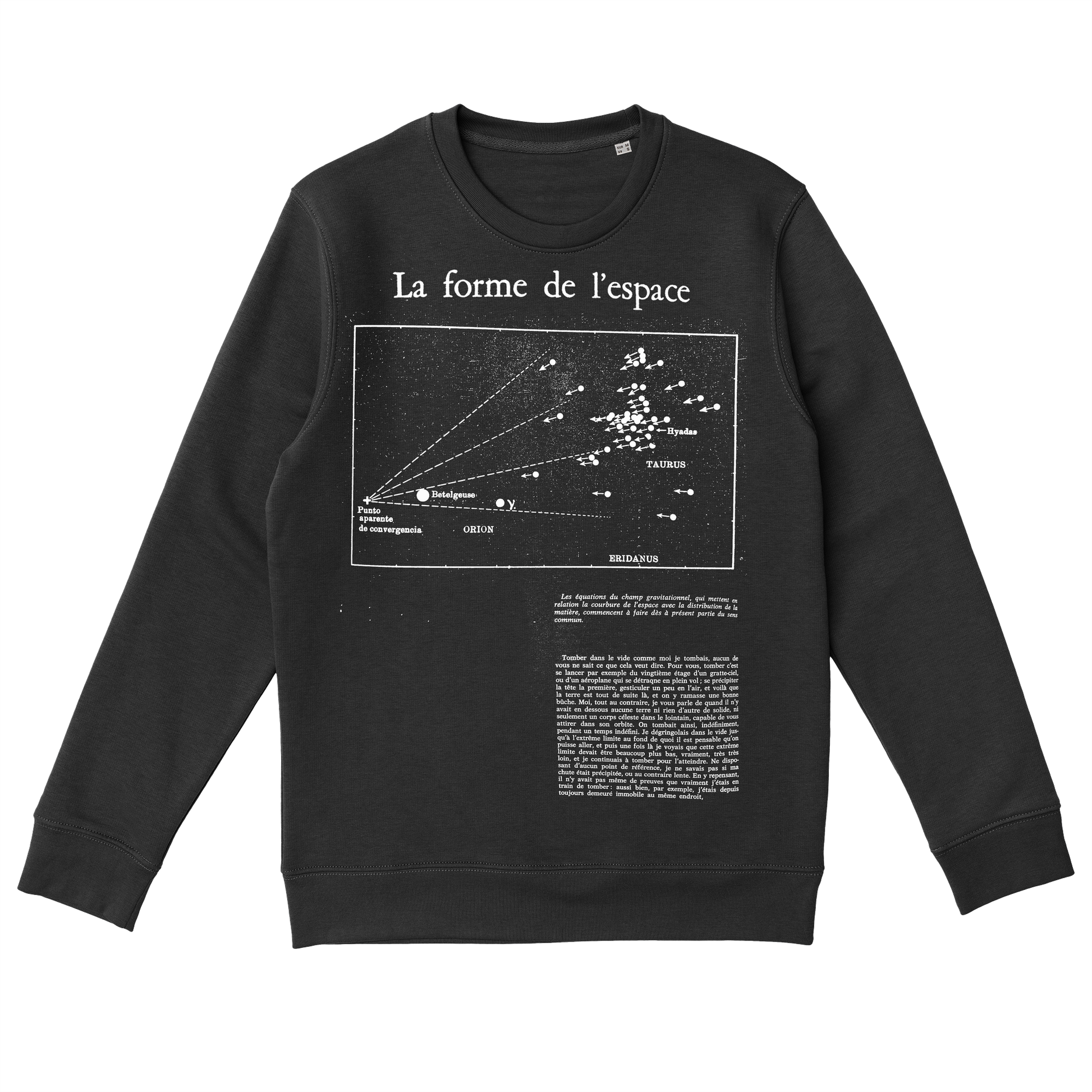  La Forme De L'espace