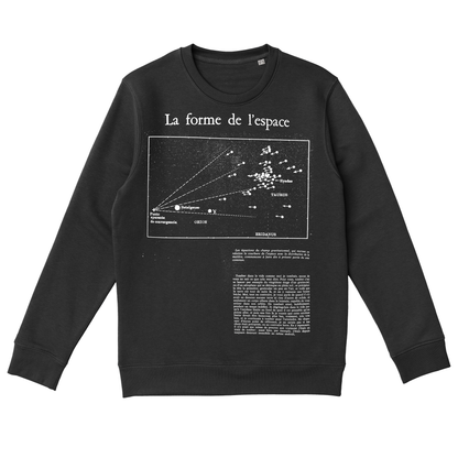  La Forme De L'espace