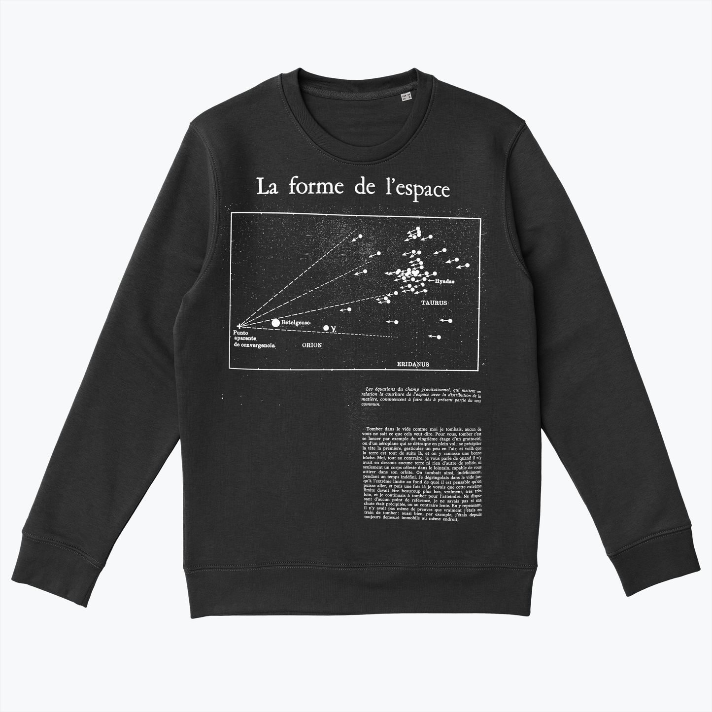  La Forme De L'espace