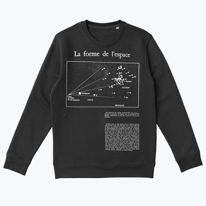  La Forme De L'espace
