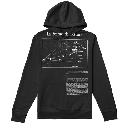  La Forme De L'espace