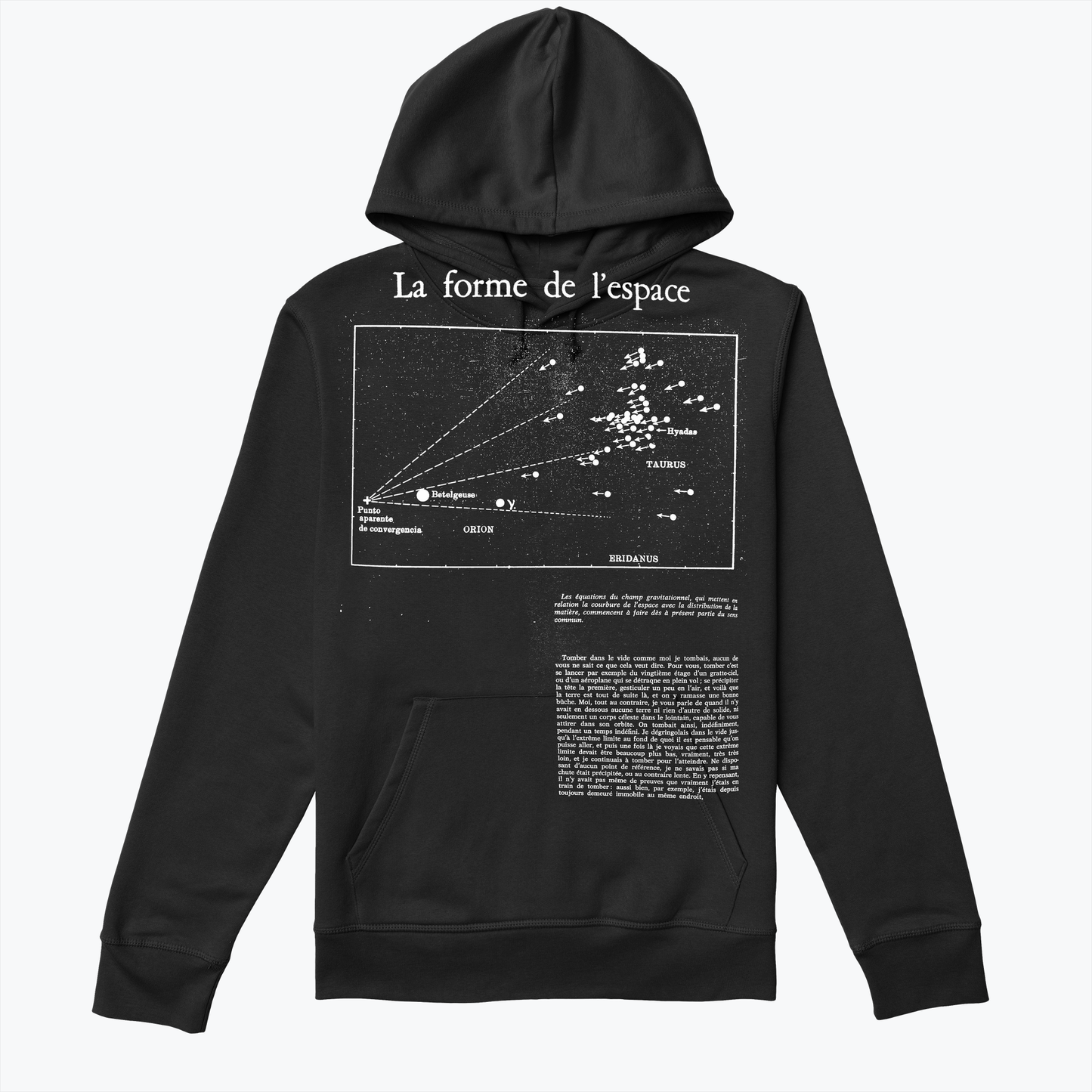  La Forme De L'espace
