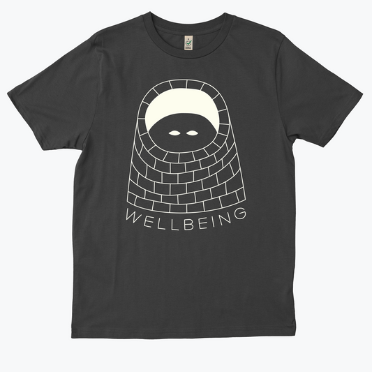  Wellbeing