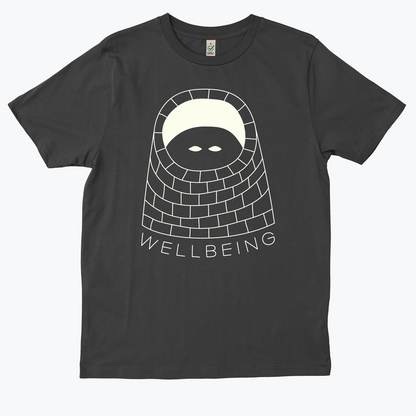  Wellbeing