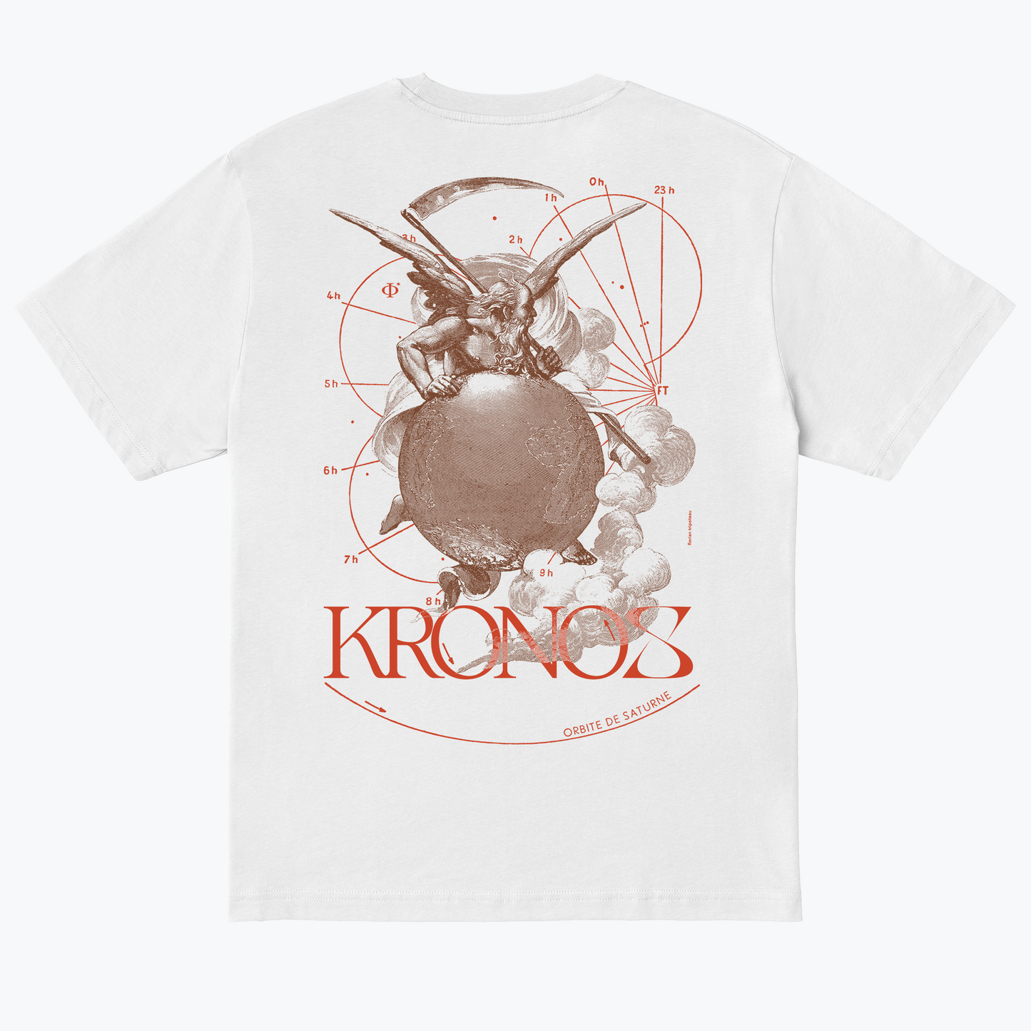  Kronos