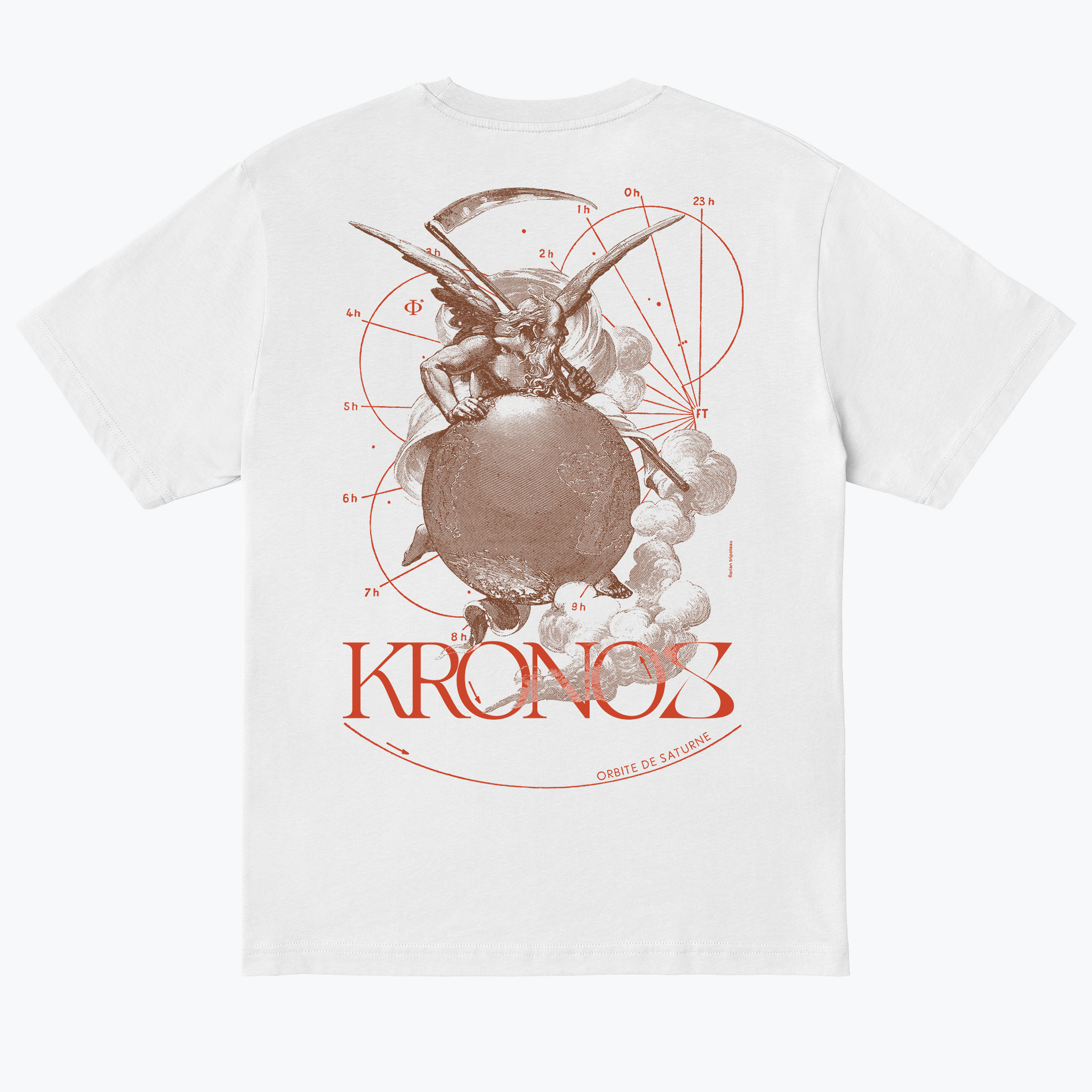  Kronos
