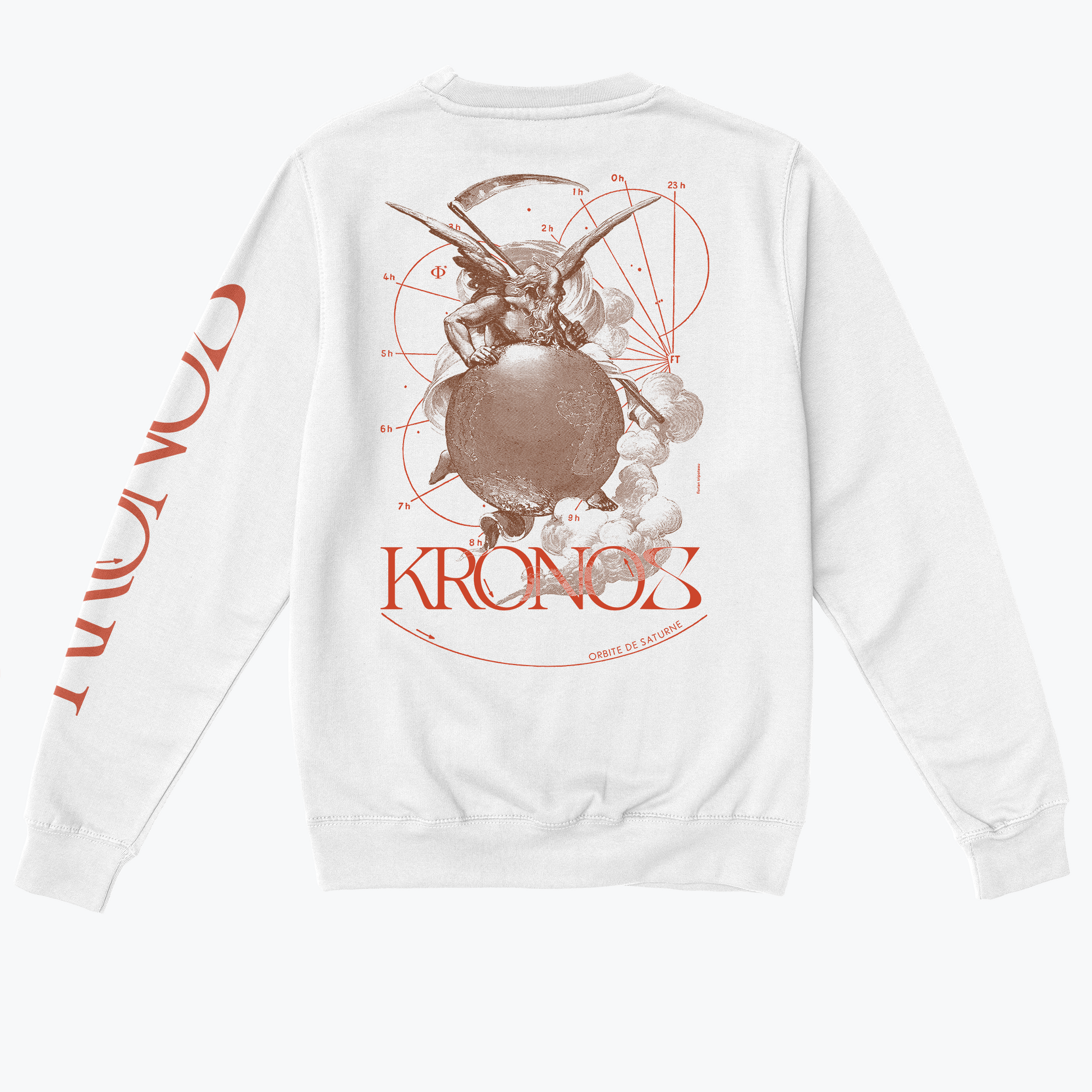  Kronos
