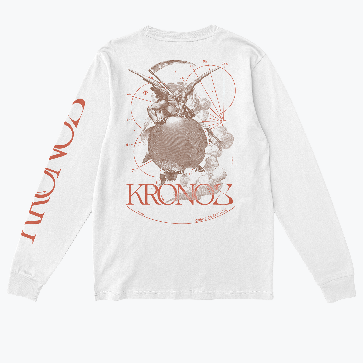  Kronos