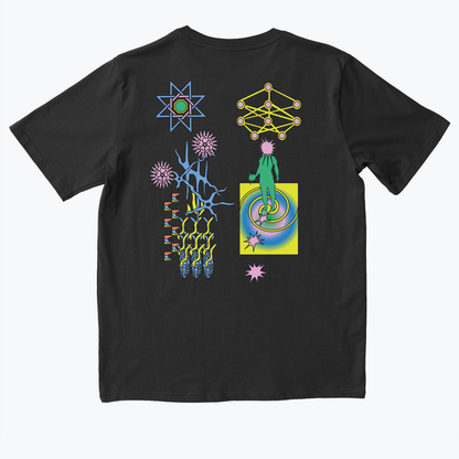  High Magick