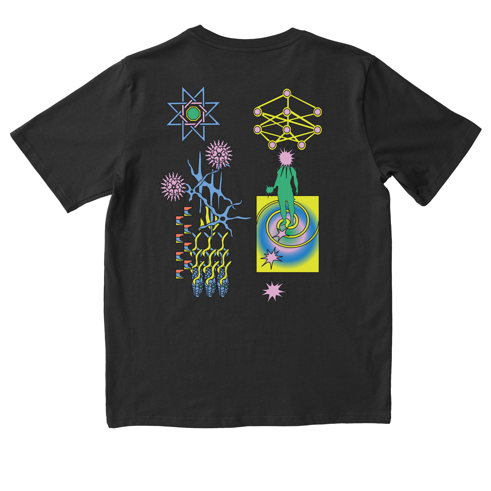  High Magick