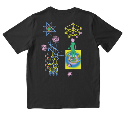  High Magick