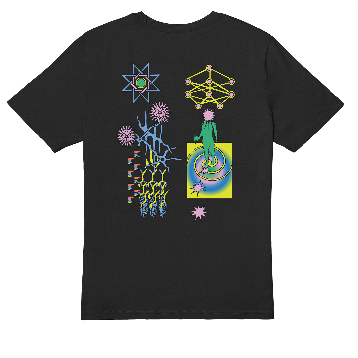  High Magick