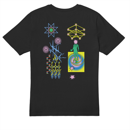  High Magick